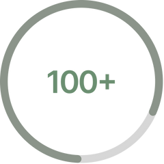 100+ recipes